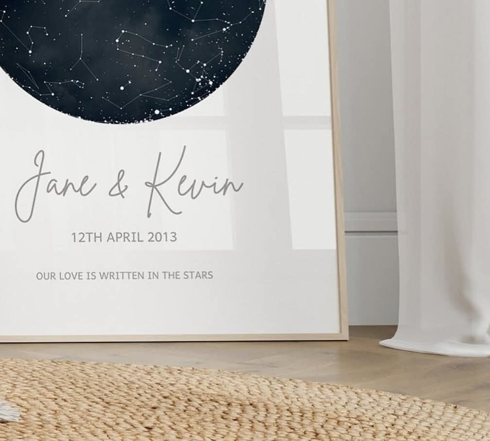 The Night We Met Personalised Night Sky Print (Copy)