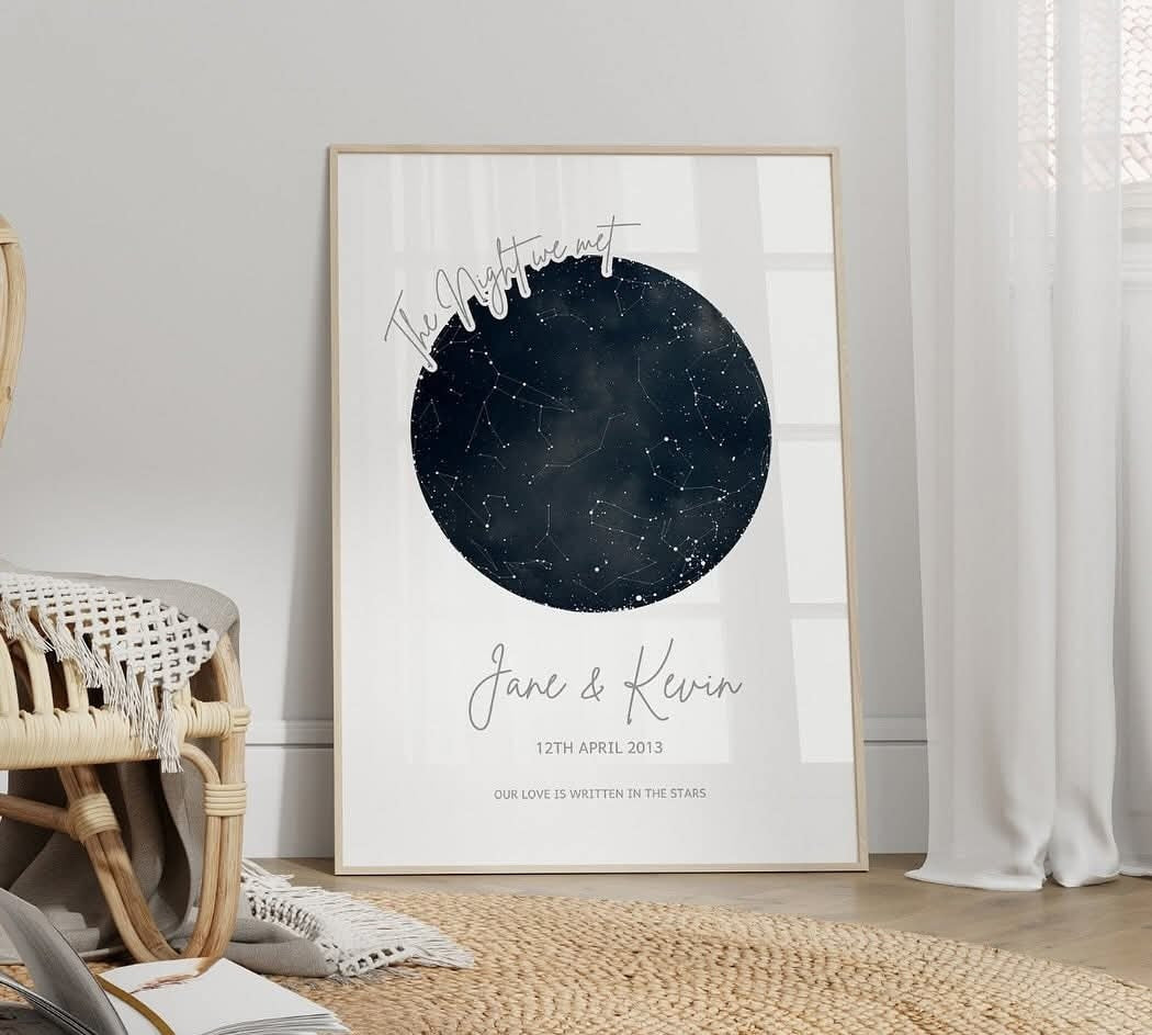 The Night We Met Personalised Night Sky Print (Copy)
